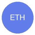 Ethereum payments accepted at Royal Reels cashier