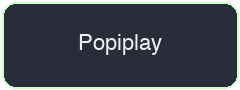 Popiplay